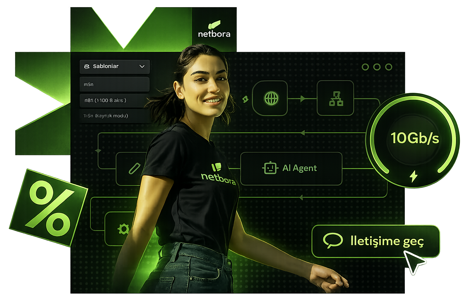 N8N Hosting ekran görüntüsü