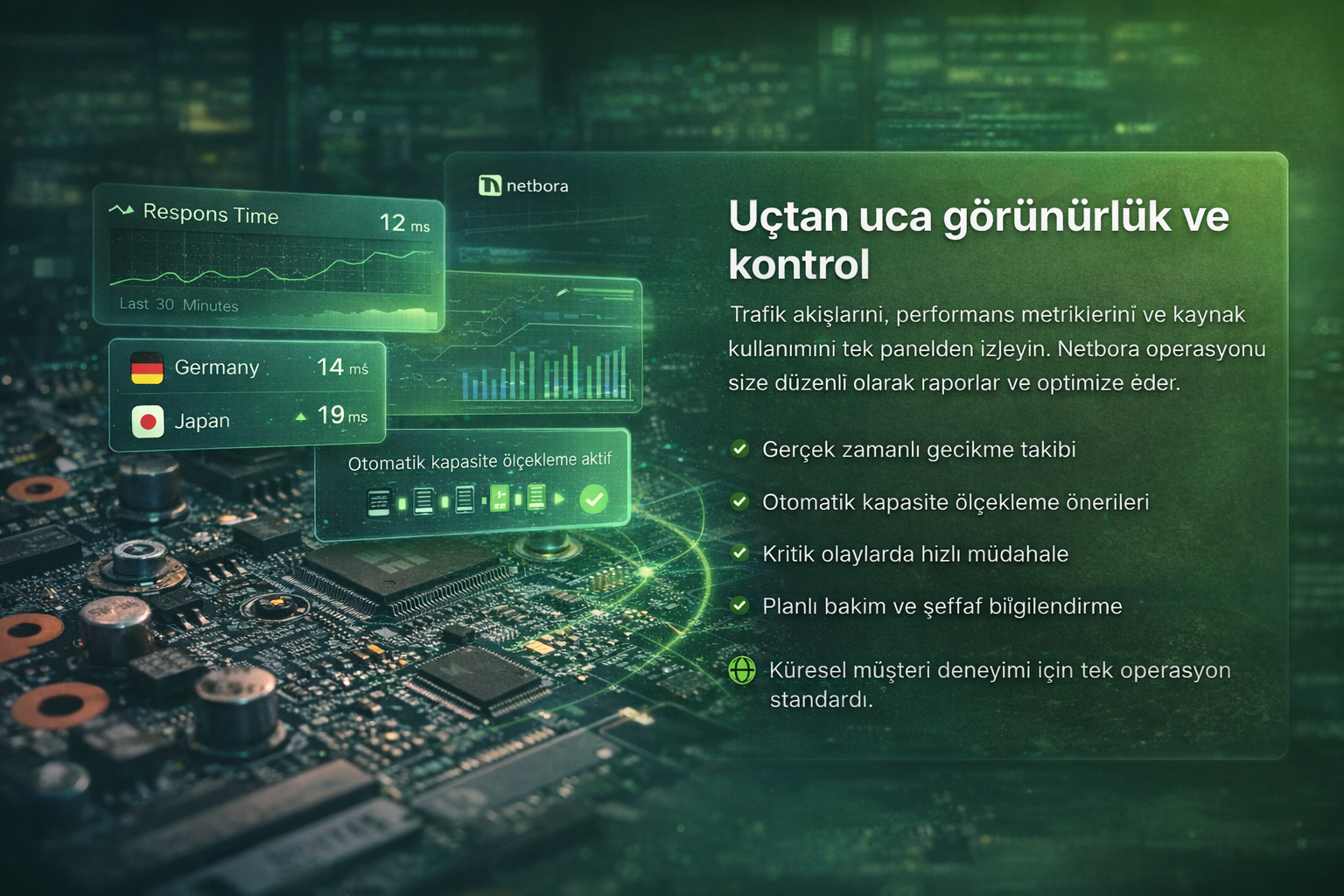 Global ağ altyapısı